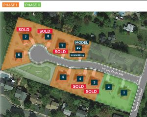 MORV Site Map v11 MORV Site Map v11