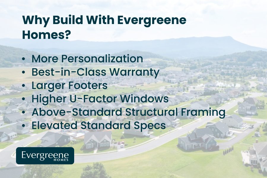 a image describing benefits of why building with Evergrene Homes is better for your semi-custom build